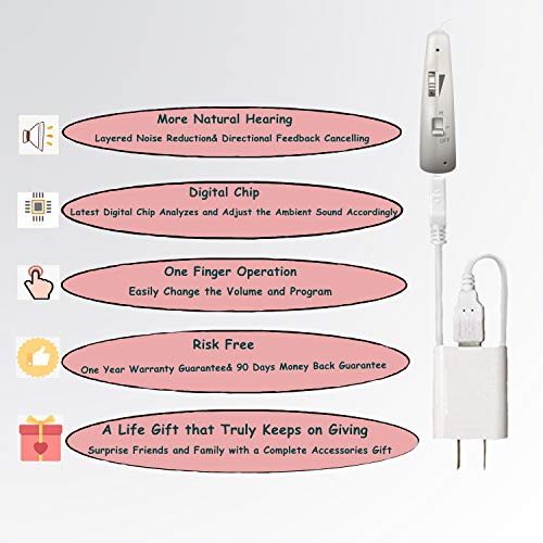 LAIWEN Digital Hearing Amplifier BTE Rechargeable RIC Sound Voice Amplifier with Volume Control, Noise Reduction Feedback Cancelling, for Adults and Seniors, Fit to Either Ear - Thumbnail 2