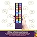 Special Supplies AAC Communication Device for Speech Therapy, Talker Buddy Communication Device for Non Verbal Kids & Adults, Autism Talking Aids for Home or School, Travel Bag, Recording Option