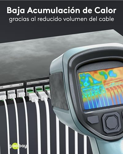 Cable Ethernet CAT 8.1 de 10Gbits superflexible contra interferencias 4
