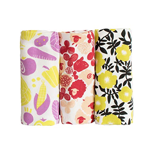 gp { K[[^I tFCX^I 3Zbg pbgK[[^I B^I   z y 100 (xW^uEt@[ENbJ)