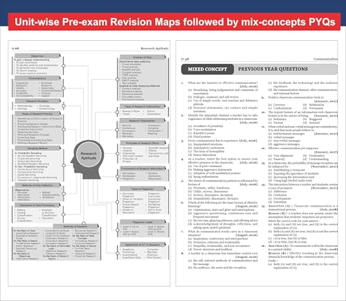 Image of Disha GoTo Guide for NTA UGC NET / SET / JRF 2026 Paper 1 Teaching & Research Aptitude with Infographics, Mind Maps, Pluck-out Chart & 2016 - 2026 PYQs 5th Edition | NEP 2020 | Previous Year Questions