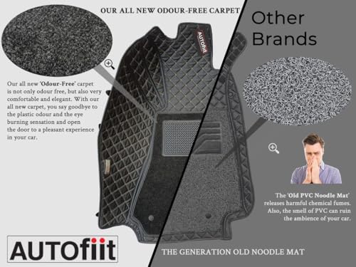 Image of 7D Black Car Mat for KIA SELTOS