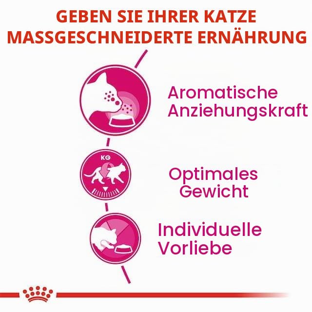 ROYAL CANIN Aroma Exigent | Doppelpack | 2 x 400 g | Alleinfuttermittel für besonders wählerische Katzen | Ab dem 12. Monat | Kann dabei helfen die Harnwegsfunktion zu unterstützen