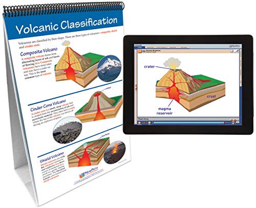 Image of NewPath Volcanoes Flip Chart with Online Multimedia Lesson