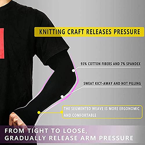 La mejor selección de Cubre brazos para el sol walmart los más solicitados. 23 cubre brazos para el sol walmart marca KAMYSEN (2)