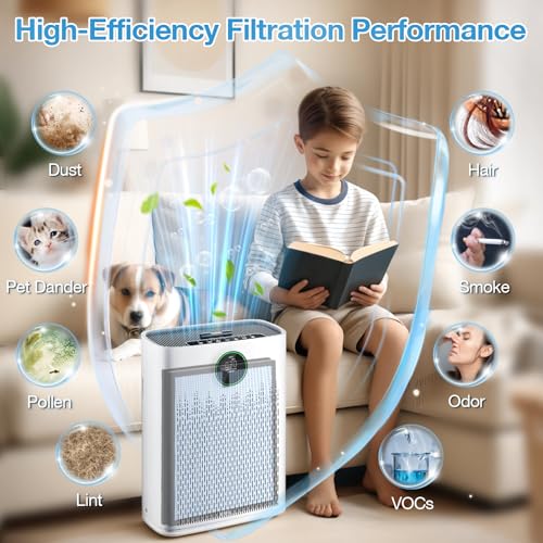 Image of 2 Pack HAP603 Replacement Filter Compatible with ECOSELF HAP603 / HAP603WF Air Purifier, Air Purifiers Replacement Filter for Home Large Room, # RFHAP603 2P BLU, Blue