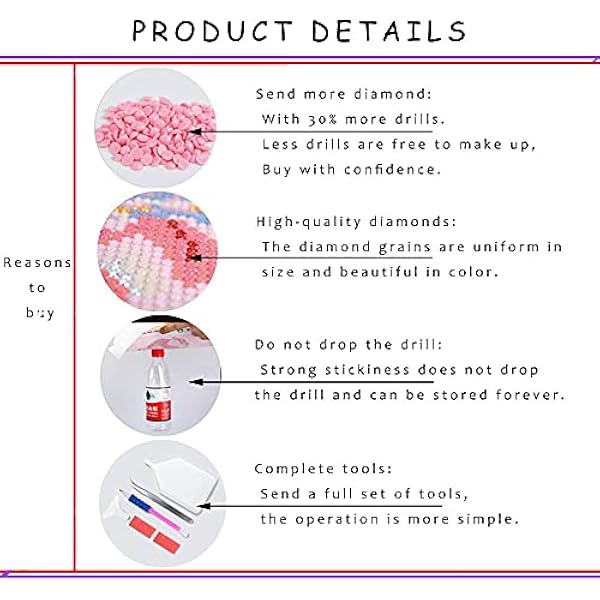 5D DIY Grandi Dimensioni Diamond Painting Kit Completo Famiglia Adulti Pittura Strass Punto Croce Ricamo Artigianato Arti Pittura Diamante 5D Fai da Te per Regalo Casa Deco Square_Drill_60x180cm