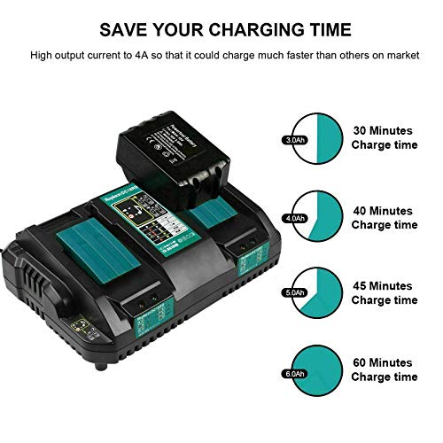 Janr Replacement 2-In-1 Dc18Rd Dc18Rc Dc18Sf Dual Double Port 14.4-18V Power Tools Rapid Battery Charger Usb For Makita Two Bl1830 1850 Bl1830 Bl1840 Bl1850B Bl1820 Bl1815 Bl1840B (1.5A 3A 4A 5A) #TOP3
