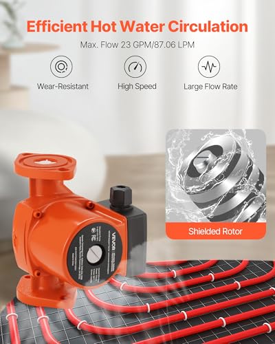 Image of VEVOR F-007-F5-71FC Cast Iron Circulator Pump, 23 GPM, AC 120V 16 ft Hot Water Recirculating Circulation Pump, 1-Inch Flange Connection, 3-Speed Adjustment, Quiet Operation, for Home Heating System