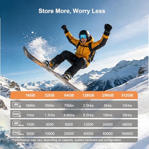 Image of 256GB Micro SD Card with Adapter, High Speed U3 C10 V30 SDXC Memory Card Up to 100MB /s, 4K Video Recording for GoPro, Smartphone, Camera, Tablet, Dash Cam