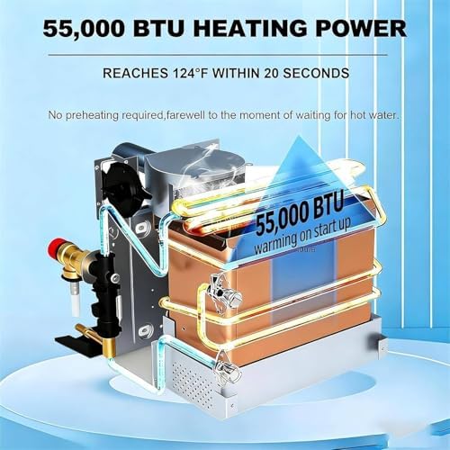 Tankless RV Water Heater, Instant Propane Gas, 55,000 BTU, 12V DC, On-Demand Hot Water with Remote Control, Compact 13x13 Inches, Ideal for RVs and Campers