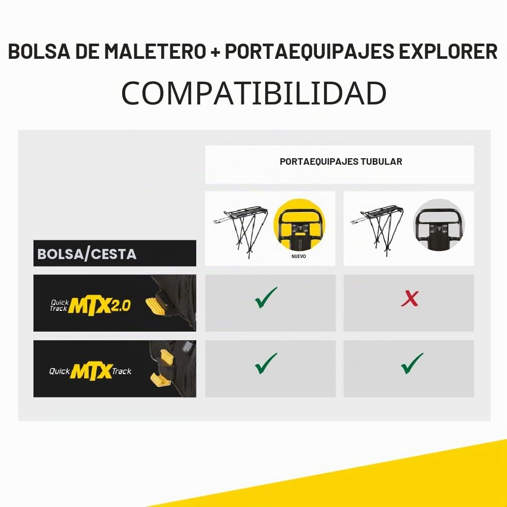 Topeak Bolso del Tronco MTX Bolso de Ciclo de los estantes de Panniers de Exp Un Bolso