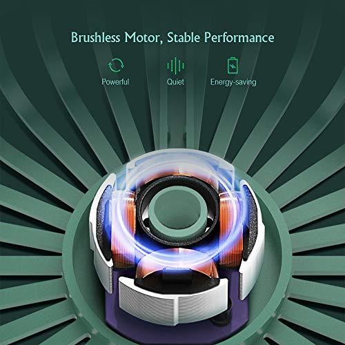 Cucudy Mini Ar Condicionado Portátil, 3 Velocidade, Ajustável, Silencioso e Recarregável (Verde)