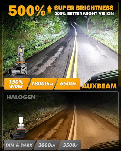 Image of Auxbeam Q15 Series 9005 9006 Fog Lights HB3 HB4 Powersports Lights 36000LM | 500% brightness, built in copper tube, all in one metal, fanless, quiet, cordless, plug and play, 6500k white, sharp beam