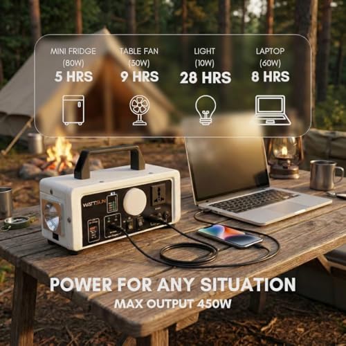 Image of Wattsun Portable Power Station 450W with 296Wh inbuilt Lithium Battery | Solar Compatible | 6 Output Ports | Emergency Power Backup for Home, Camping, Travel | 3-Year Warranty | IP32 certified