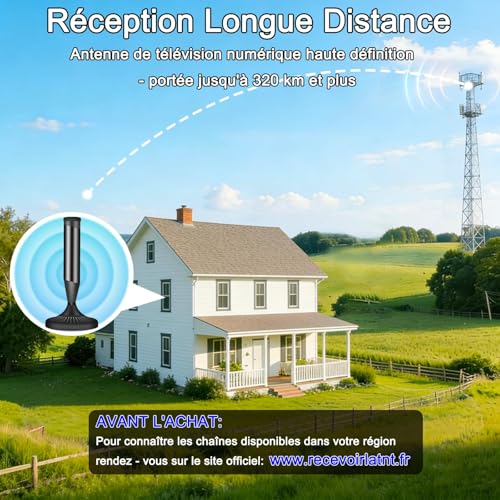 Antenne TV intérieure 4K à base magnétique pour capter la TNT gratuite