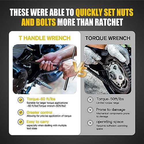 Pgroup T - Handle Metric Socket Wrench Set 6- Point (6Mm,7Mm,8Mm,9Mm,10Mm,11Mm,12Mm,13Mm,15Mm,17Mm,19Mm) Cr-V Steel Hex Socket For Motorcycle Car Repair (11 Pack) #TOP4