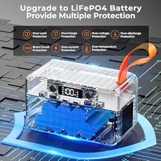 Portable Power Station, PowerUrus 89.6Wh LiFePO4 Battery Backup Power Bank with 100W (Surge 200W) AC Outlet DC/USB/LED Light 12V Output Cigarette Lighter Adapter for Home Outdoor Emergency