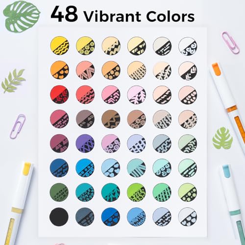 Ohuhu Acrylic Paint Markers Brush Tip Acrylic Markers High Opacity Paint Pens Water-Resistant Lightfast for Rock Painting 3D Prints Easter Egg DIY Crafts - Kahuku (48 Colors Bullet Tip) by Ohuhu - Image 8