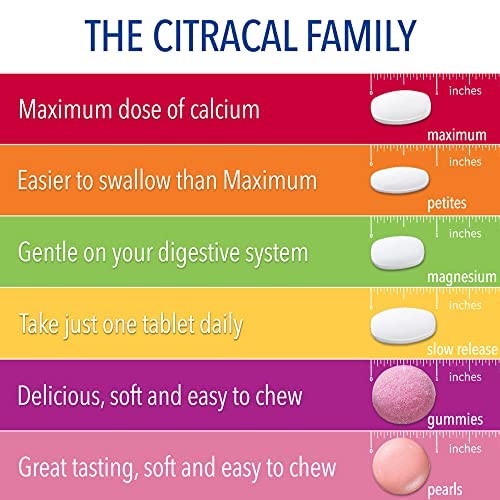 Citracal Petites, Highly Soluble, Easily Digested, 400 Mg Calcium Citrate With 500 Iu Vitamin D3, Bone Health Supplement For Adults, Relatively Small Easy-To-Swallow Caplets, 200 Count #TOP5