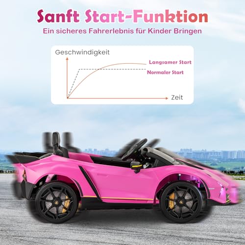 COSTWAY Kinder Elektroauto Lamborghini, 12V Kinderauto Elektrisch mit Fernbedienung & LED-Leuchten & Hupe & Musik, 3 Gang Elektrofahrzeuge 2-4 Km/h, Kinder Auto Elektro, für Kinder ab 3 Jahre (Rosa) – Bild 8