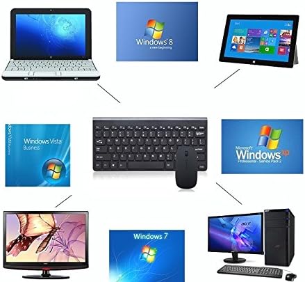 Set of Keyboard and Mouse Wireless Mini Mouse & Ultra Slim Keyboard For PC iOS Window Vista Linux operating system black black