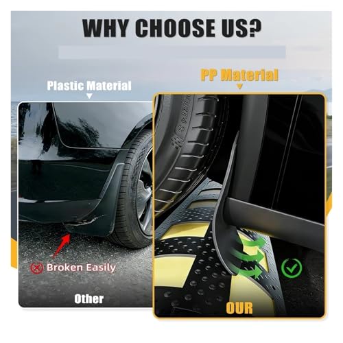 Garde-boue pour Tesla Model Y kit de protection souple anti-projections sans percer