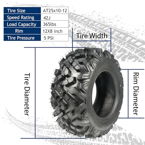 Garvee All-Terrain ATV/UTV Tire Set