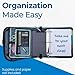 Case-it Mighty Zip Tab School Zipper Binder | 3-Inch O-Rings, 600-Sheet Capacity, 5-Subject Expanding File Folder, Multiple Pockets & Storage Organizer, Shoulder Strap | D-146 Northern Lights