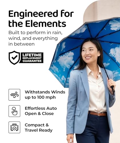 Image of Repel Windproof Travel Umbrella - Compact & Withstands Winds up to 100MPH, Strongest Premium Auto Folding Umbrella for Rain and Sun - Durable, Light & Portable for Women & Men, Fits Backpacks & Cars
