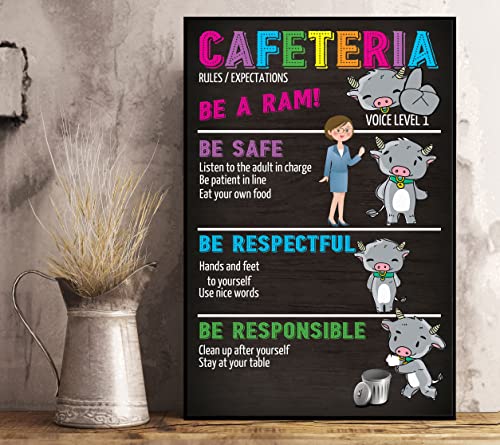 Cafeteria Rules School Health Poster Cafeteria Poster Lunchroom School Teacher Sign Cafeteria Wall Art You Are What You Eat Classroom Wall Art L10