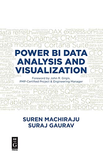 Power BI Data Analysis and Visualization