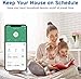 Etekcity Smart Plug with Auto Night Light, Energy Monitoring Smart Outlet Works with Aexa and Google Home, IFTTT, Compact Size, 15A, 1800W, ETL Listed (2 Pack)