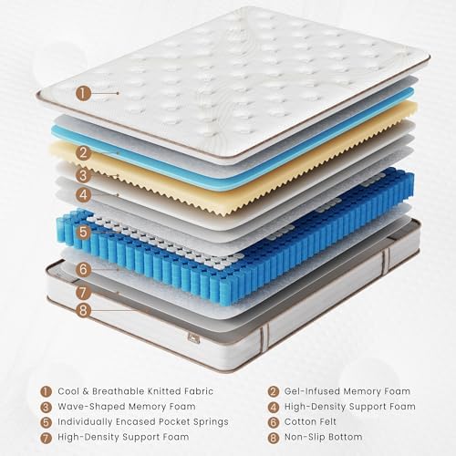 HAPPYMONT Queen Mattress, 10 Inch Hybrid Mattress in a Box for Pressure Relief & Motion Isolation, Queen Size Mattress Memory Foam & Individual Pocket Springs, Medium Firm — view 2