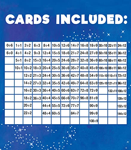 Marvel Division Flash Cards For Kids Ages 8+, Division Flash Cards For 3Rd Grade, 4Th Grade, And 5Th Grade, Division Facts And Problems, Math Flash Cards Division Numbers 0-12 #TOP4