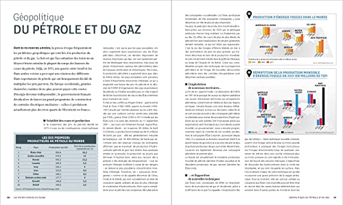 La Géopolitique par les cartes – vue 4