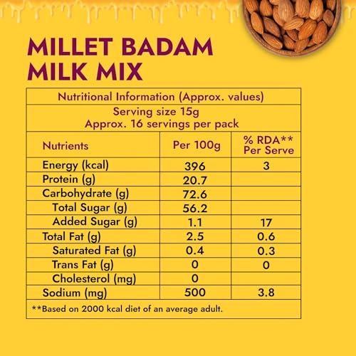 Image of Sweet Karam Coffee ABC + Millet Badam Milk Mix Combo - Pack of 2 (250g each) | No Refined Sugar & Preservatives | High Fiber & Calcium | Natural Superfood for Kids & Adults