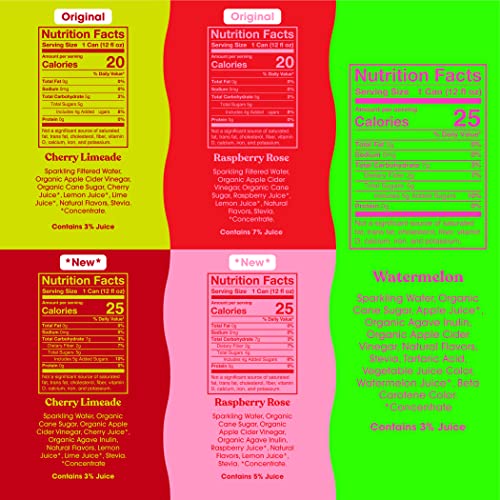 Poppi Sparkling Prebiotic Soda W/ Gut Health & Immunity Benefits, Beverages W/ Apple Cider Vinegar, Seltzer Water & Fruit Juice, Low Calorie & Low Sugar Drinks, Fun Favs Variety Pack, 12Oz (12 Pack) (Packaging & Flavors May Vary) #TOP3