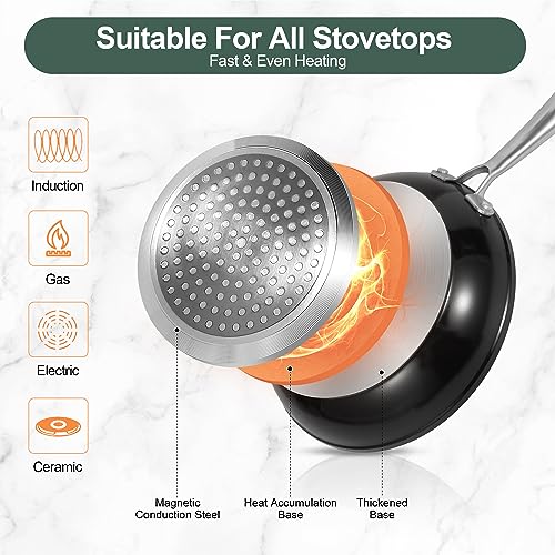 Pots-and-Pans-Set-Nonstick-10-Pcs-Die-Cast-Induction-Kitchen-Cookware-Sets-Granite-Non-Stick-Cooking-Set-with-5QT-Big-Pot-Oven-Safe-Handle-Nylon-Kitchen-Utensils-100-PFOA-Free