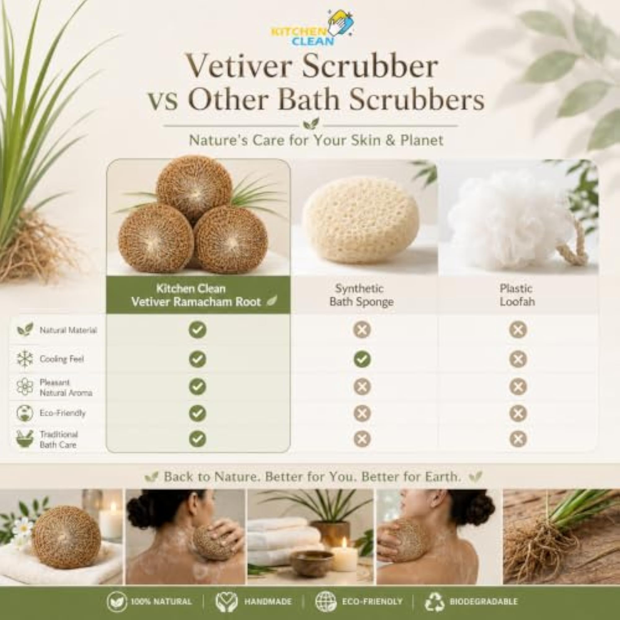 KC Vetiver Ramacham Root Bath Scrubber Pack of 3