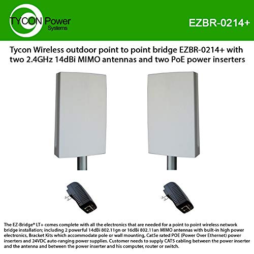 Boost Your TV Antenna Signal With a Power Inserter A Guide