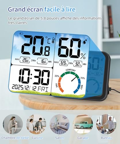 Vignette produit