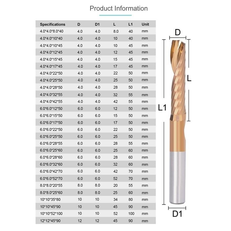 Fresa de aluminio CNC de un labio 4x12mm para corte de metal 3