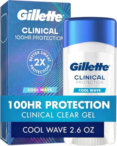 Image of Gillette Clinical Antiperspirant & Deodorant for Men,100HR Clinical Strength Sweat & Odor Protection,Long Lasting Freshness,Anti-White Mark Technology,Clear Gel,Cool Wave Scent, 2.6 Ounce (Pack of 12)