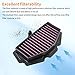 AHL Air Filter For KAWASAKI VERSYS 650 ABS 2015 2016 2017 2018 2019 / EX650 Ninja 650 2017 2018 2019 2020 / EX650 Ninja 650 ABS 2017 2018 2019 2020
