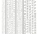Railroad Roman Letters, White