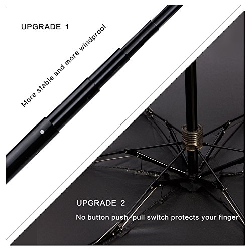 image for NOOFORMER Mini Travel Sun&rain Umbrella - Light Compact Parasol with 9