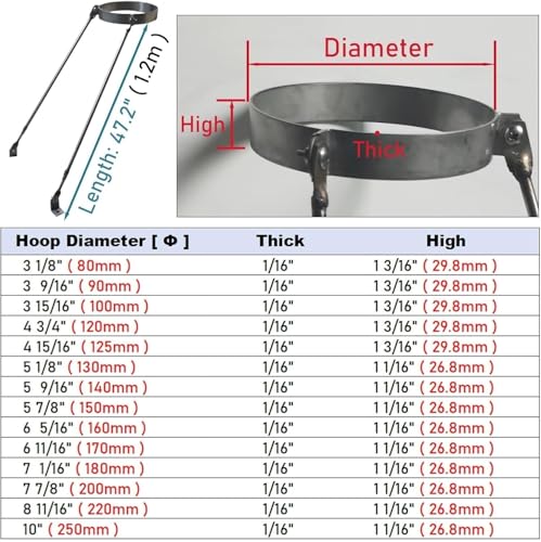 Support de toit rallongé robuste de 103mm pour stabiliser les cheminées face aux tempêtes