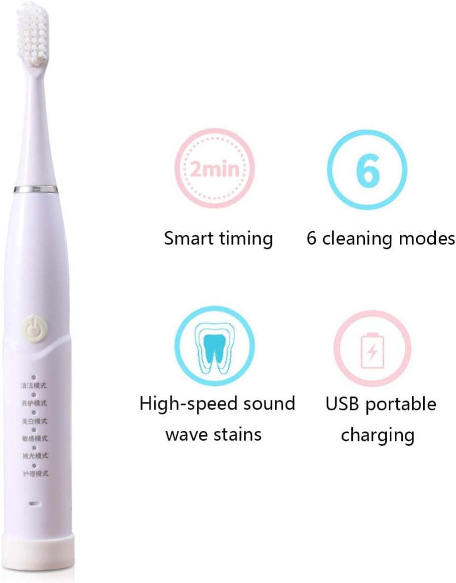 Smart Electric Toothbrush with 6 Modes, USB Rechargeable, Waterproof