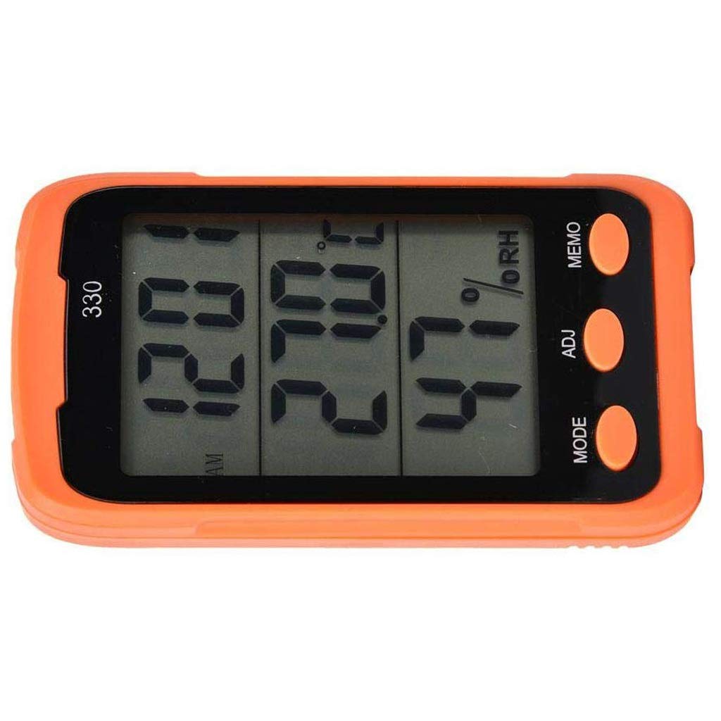 PNAWLLCF-65 termometr, higrometr, mini wilgotność i temperatura z eksportem danych